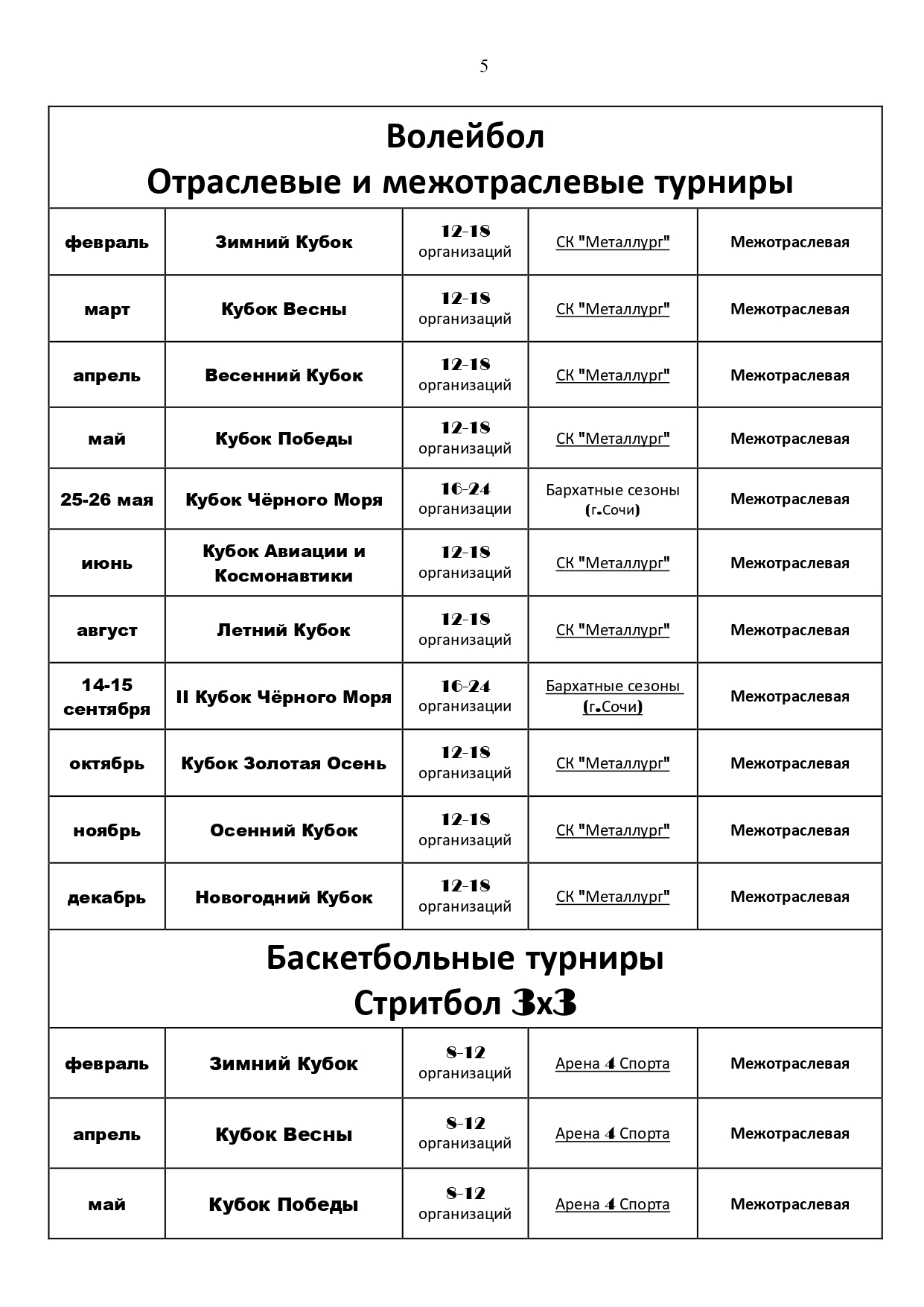 kalendar_na_2024_g._ot_minpromtorga_page-0003.jpg
