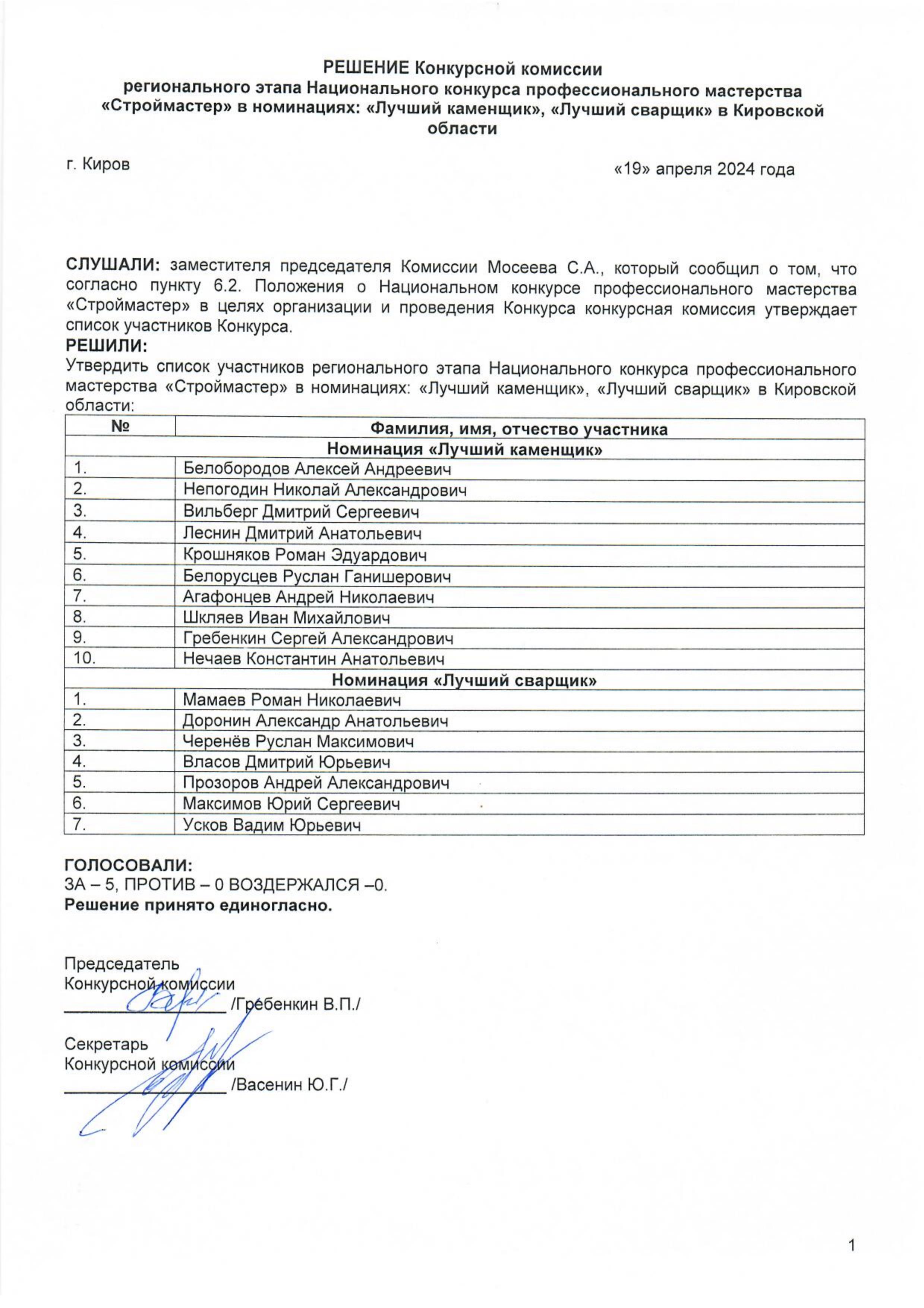 reshenie_konkursnoy_komisii.jpg